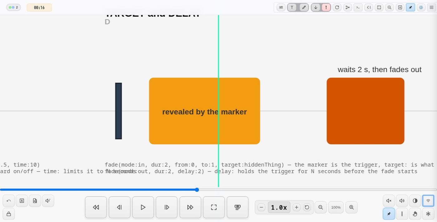 demo-fade — a marker fading in an element elsewhere (target:), and a fade-out that waits 2 beats first (delay:)