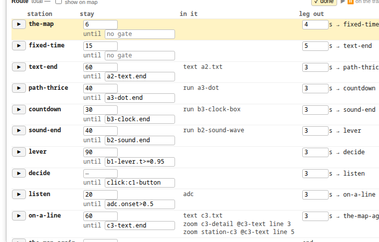 The route table in edit mode: stay, until and leg dur as fields