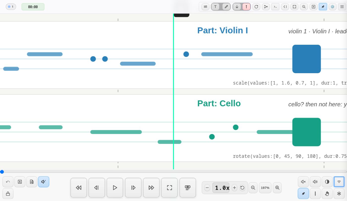 Violin I and Cello shown together, the two lanes between them gone