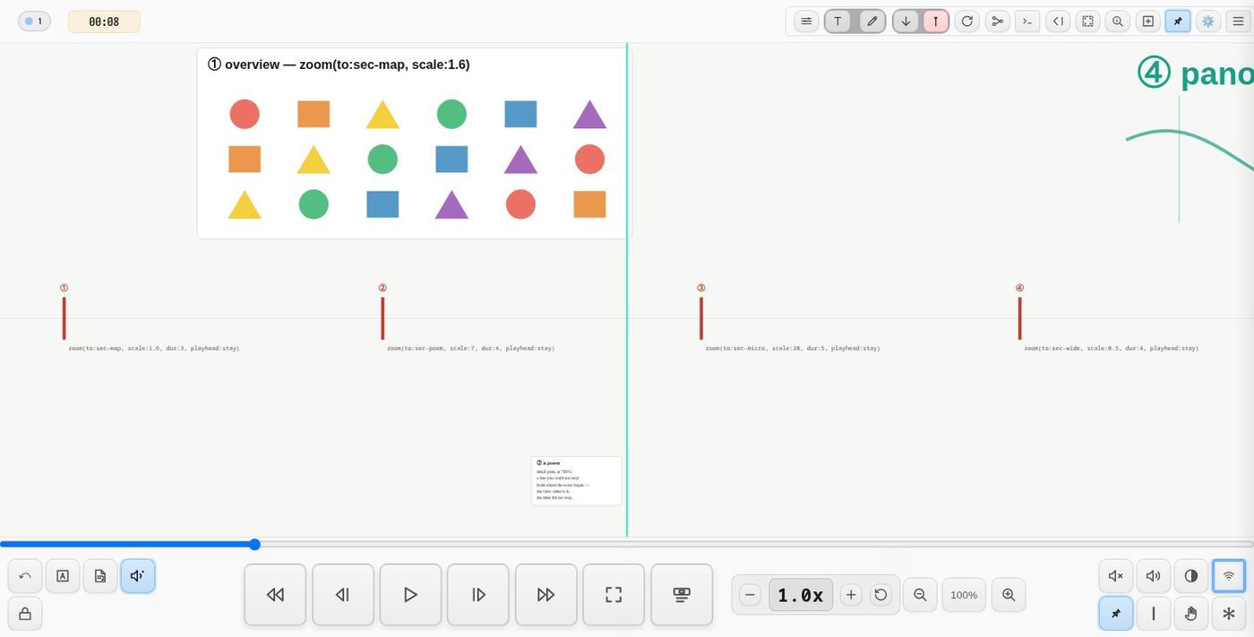 demo-zoom — the score before the first flag: an overview, zoom(to:sec-map, scale:1.6)